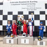 Campionatul National de Karting al Romaniei FRK