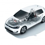 VW E-Golf