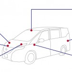 Nissan Qashqai autonom ProPilot