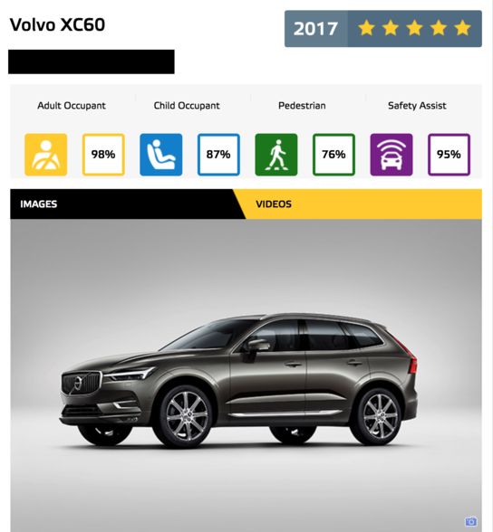 volvo EuroNCAP