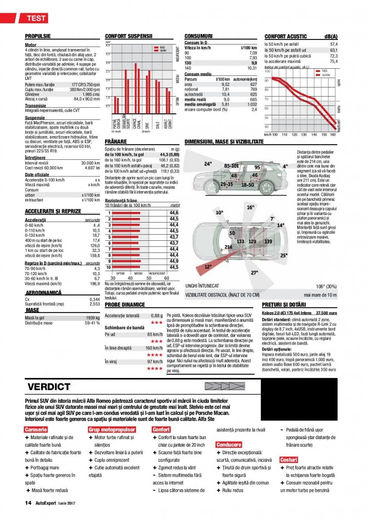 fisa_Koleos-page-001