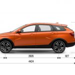 Surpriza rusească: Lada Vesta SW Cross atacă la baionetă Dacia Logan MCV Stepway