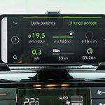 test Skoda Citigo e iV 2020