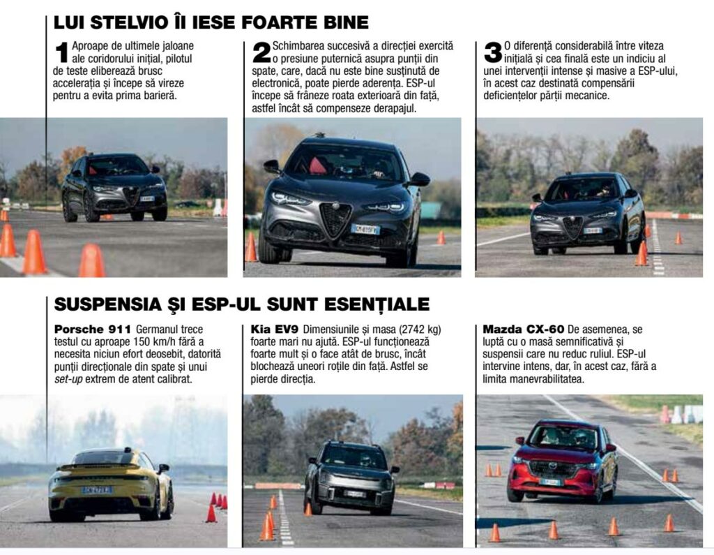 Concluzii test stabilitate AutoExpert